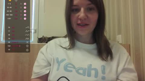 mybadcat87 online show from June 2026 04:17:02 PM