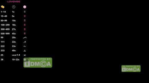Snapshot of mymelisa chatting on May 2026 08:53:01 AM hey its Mel online show from May 2026 08:53:01 AM