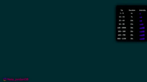 N A L A  NEW instagram nala jordan08 online show from February 2026 12:58:02 PM