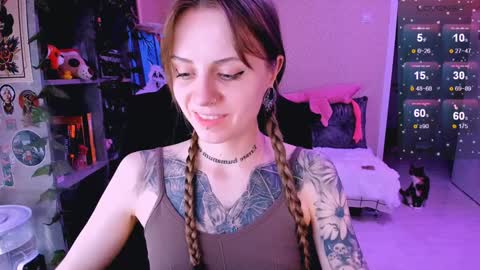 Monday-Friday 12-4 AM and 6-9 AM New York time online show from February 2025 11:15:02 PM