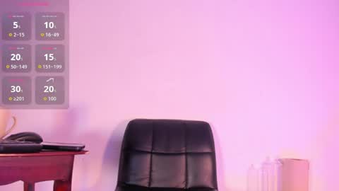 Snapshot of naughtylizeth chatting on May 2026 09:33:01 PM naughtylizeth online show from May 2026 09:33:01 PM