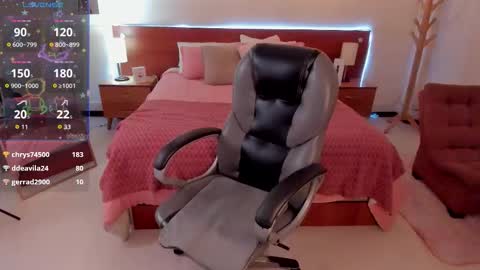 Sarah  online show from March 2026 03:33:02 AM