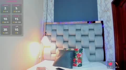 Niall  online show from January 2025 03:44:01 PM