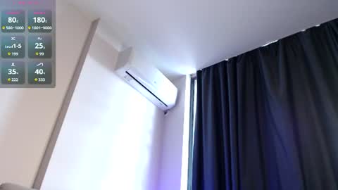 Snapshot of night_wwwolf chatting on July 2026 03:05:01 PM Jameson online show from July 2026 03:05:01 PM
