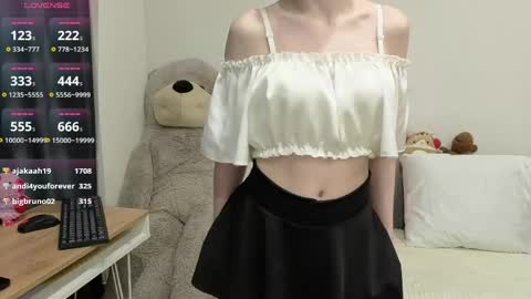 Snapshot of nikagaze chatting on April 2026 06:31:02 PM Nika online show from April 2026 06:31:02 PM