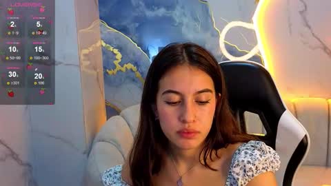 Online 2200 to 600 online show from January 2026 03:15:01 PM