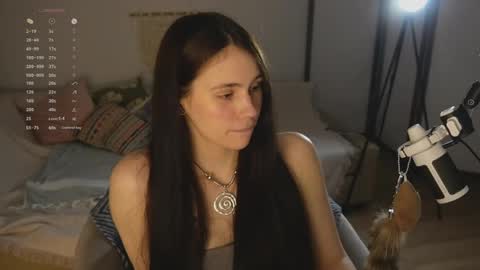 Jennet online show from May 2026 05:09:01 PM