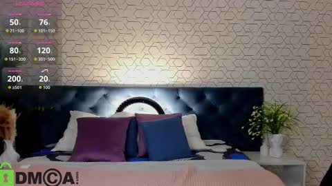 Sonya online show from November 2025 12:24:01 AM