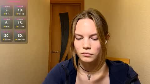 Snapshot of odelynacrook chatting on September 2025 02:06:02 PM Aneta Bruno online show from September 2025 02:06:02 PM