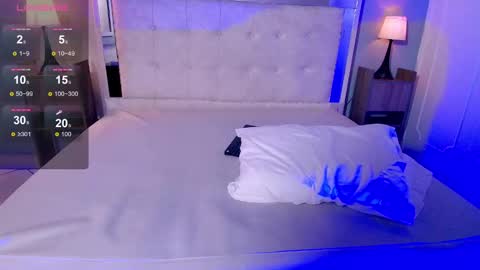 Olive Connort online show from January 2025 05:26:02 AM