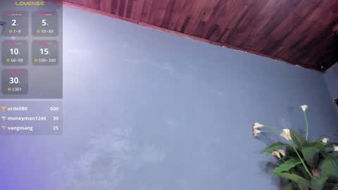 THE MONSTER COCK OLIVER online show from January 2025 10:15:02 PM