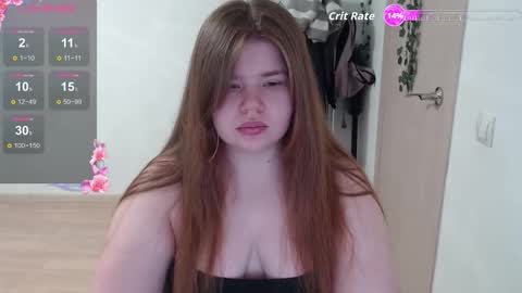  MellY  online show from February 2026 12:12:01 PM