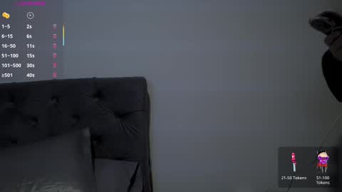  Sttephany  online show from February 2025 04:53:02 AM