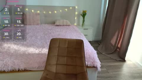 Lina online show from March 2026 04:40:02 AM