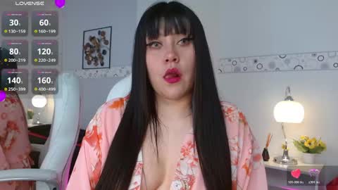 Snapshot of pandora_mask chatting on May 2026 08:14:02 PM Pamela online show from May 2026 08:14:02 PM