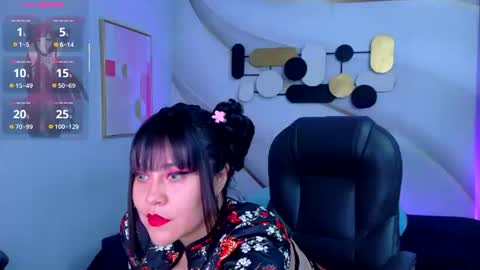 Snapshot of pandora_mask chatting on June 2026 07:24:02 PM Pamela online show from June 2026 07:24:02 PM