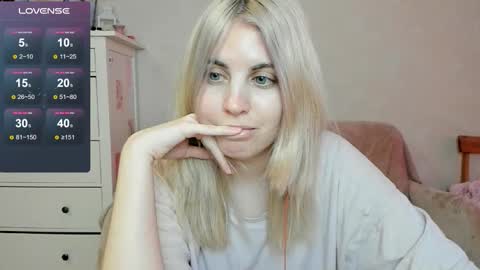 Allisses online show from February 2026 11:03:02 AM