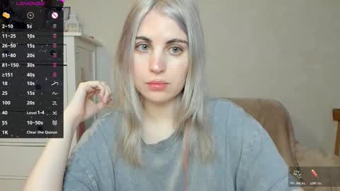 Allisses online show from February 2026 07:40:01 AM