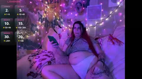 payyourprincessjess online show from January 2025 08:15:01 PM