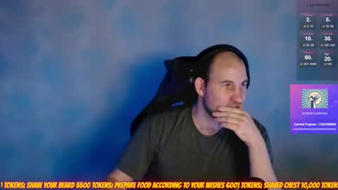 Popadosik mod online show from February 2025 10:20:02 AM