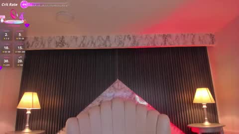     GTM-5         online show from October 2025 12:17:01 PM