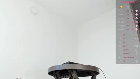 PRETUR online show from January 2025 01:18:02 PM