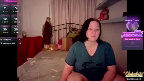 Lux Alot Luxi online show from December 2024 08:49:02 PM