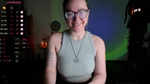 Alisa  lack of vitamin D  online show from January 2025 04:35:01 PM