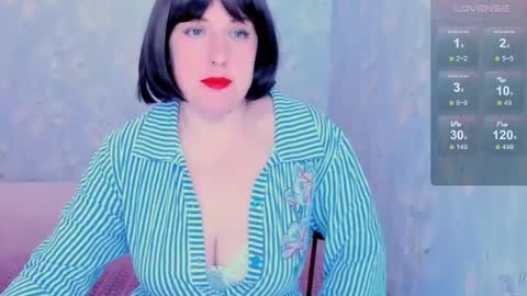 Snapshot of rainbowladyy chatting on May 2026 03:12:01 AM rainbowladyy online show from May 2026 03:12:01 AM