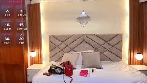 Raquel online show from March 2026 11:49:02 AM