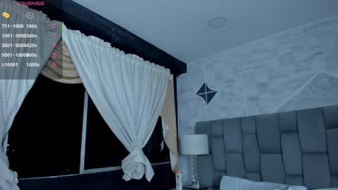 Snapshot of rianamanson chatting on January 2025 06:10:01 AM Riana online show from January 2025 06:10:01 AM