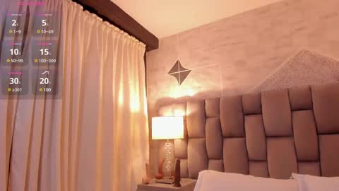 Snapshot of rianamanson chatting on February 2025 05:48:02 AM Riana online show from February 2025 05:48:02 AM