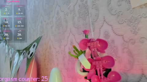 Snapshot of rileynymph chatting on July 2026 03:34:02 AM My name is Riley Like my broadcast pls 3 online show from July 2026 03:34:02 AM