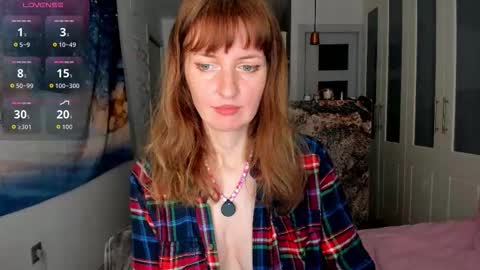 SweetRina online show from January 2026 08:07:02 AM