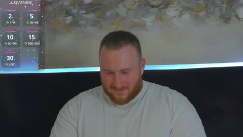 Snapshot of roddy_riss chatting on February 2025 05:04:02 PM Roddy online show from February 2025 05:04:02 PM