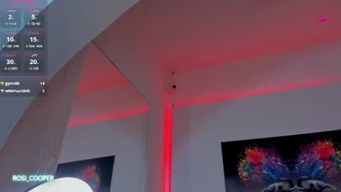 rosi_cooper online show from June 2026 12:22:01 PM