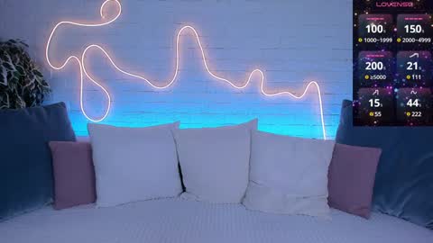 Rossy online show from January 2025 03:33:01 AM