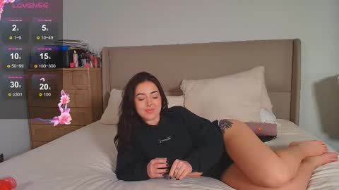 Roxy online show from February 2026 02:07:02 AM