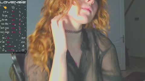 rubylynxxx online show from December 2024 03:11:02 PM