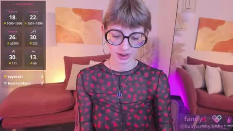 Ruby online show from October 2025 08:35:01 PM