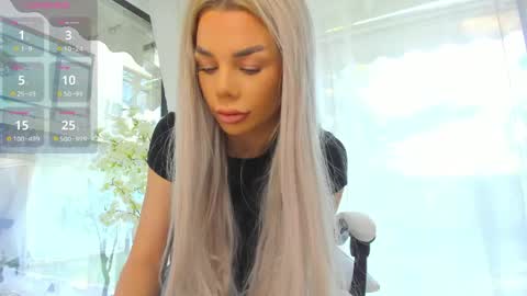 Snapshot of russian_ava chatting on April 2026 06:44:01 AM Ava online show from April 2026 06:44:01 AM