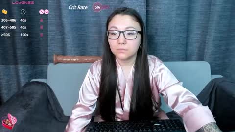 GMT7TueWedThuFriSatSun 0100am-0700am online show from January 2025 01:08:01 AM