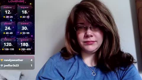 Snapshot of sammy_lyn chatting on October 2025 05:32:02 PM Sam online show from October 2025 05:32:02 PM