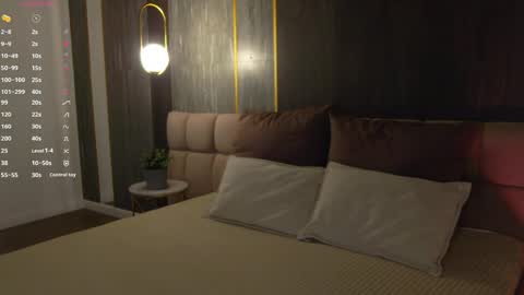 Sara online show from April 2026 07:58:01 PM