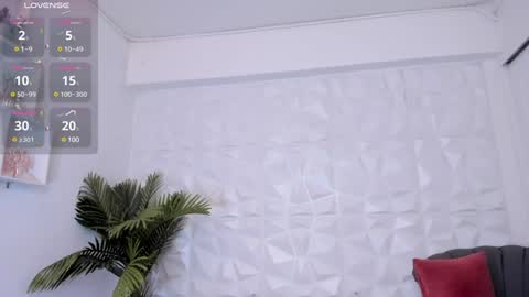 Sara online show from January 2025 10:12:02 PM