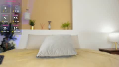 Sara online show from March 2025 10:42:01 PM