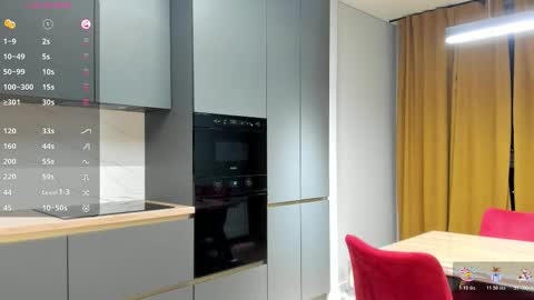 Sara online show from March 2026 09:18:02 PM