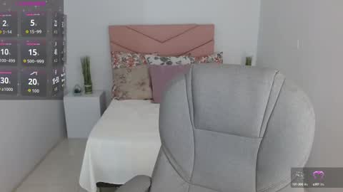 Snapshot of sarayvega_ chatting on September 2025 07:08:02 PM Saray Vega online show from September 2025 07:08:02 PM