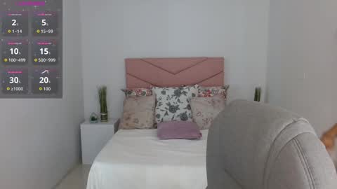 Snapshot of sarayvega_ chatting on October 2025 07:23:02 PM Saray Vega online show from October 2025 07:23:02 PM