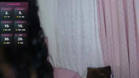 sasha_bigboobs_ online show from July 2026 09:32:02 PM